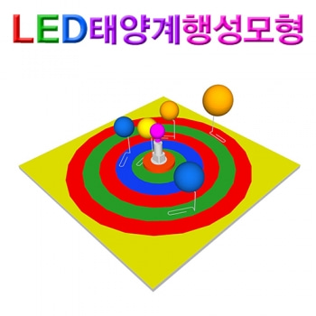 [과학교구]LED태양계행성만들기