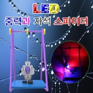 LED중력과자석스파이더(일반형/LED형)-1인용/5인용